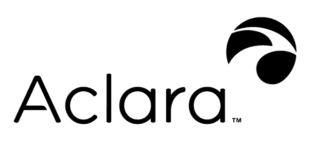 Aclara